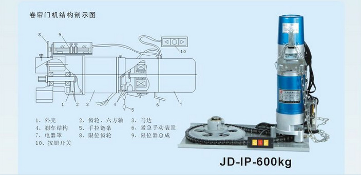 供應(yīng)卷簾門(mén)電機(jī) 600kg卷閘門(mén)電機(jī) 維修電動(dòng)門(mén)電機(jī)圖片,供應(yīng)卷簾門(mén)電機(jī) 600kg卷閘門(mén)電機(jī) 維修電動(dòng)門(mén)電機(jī)圖片大全,浙江永康祥瑞卷簾門(mén)-