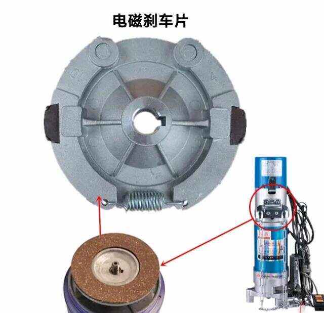 防火卷簾門電動(dòng)機(jī)構(gòu)詳解